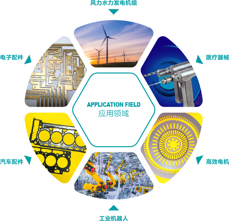 Galaxy·银河国际(中国)-官方网站